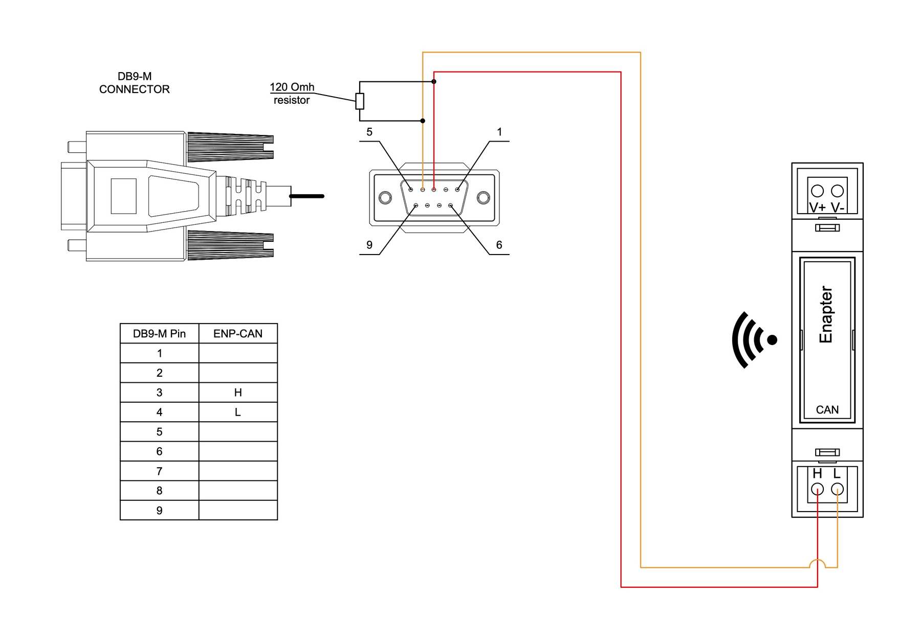 Connection scheme for ENP-RS232 communication module